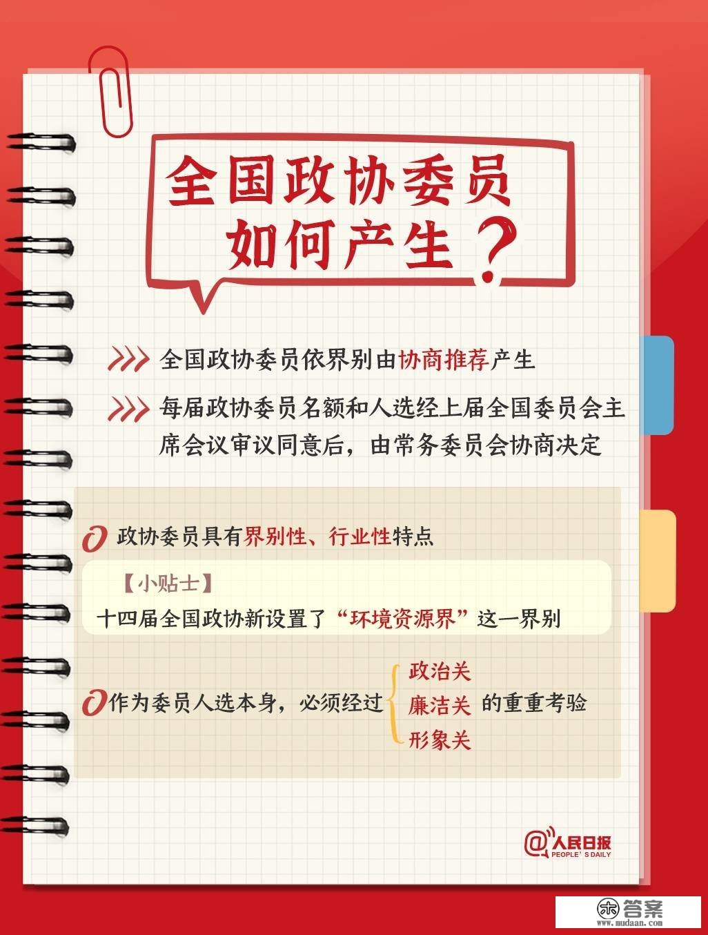 关于政协，你领会几？那份进修条记请收好