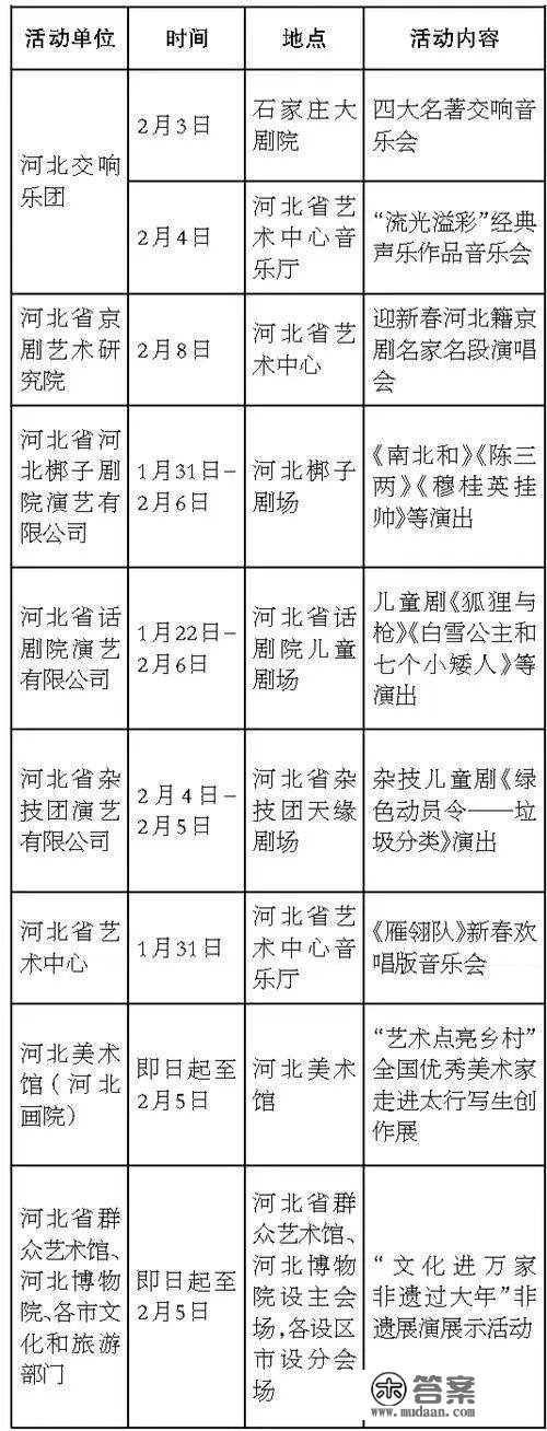 春节倒计时！假期在北京周边来一场短途游~附超详攻略！