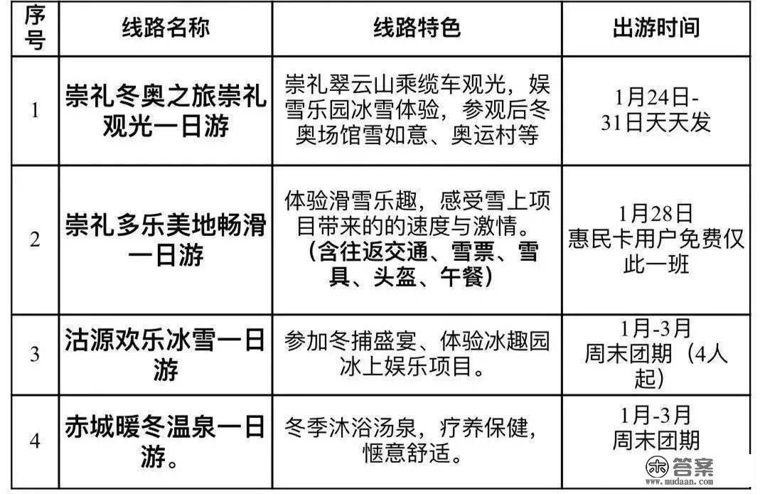 春节倒计时！假期在北京周边来一场短途游~附超详攻略！