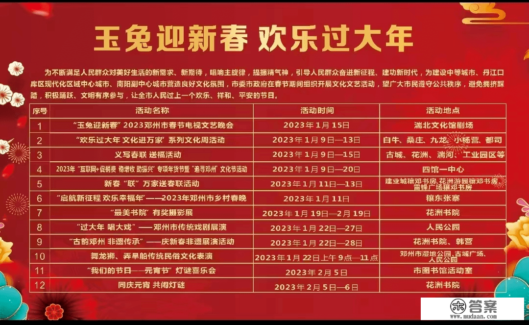 欢乐过大年!看看邓州春节官方公布都有啥好玩的处所