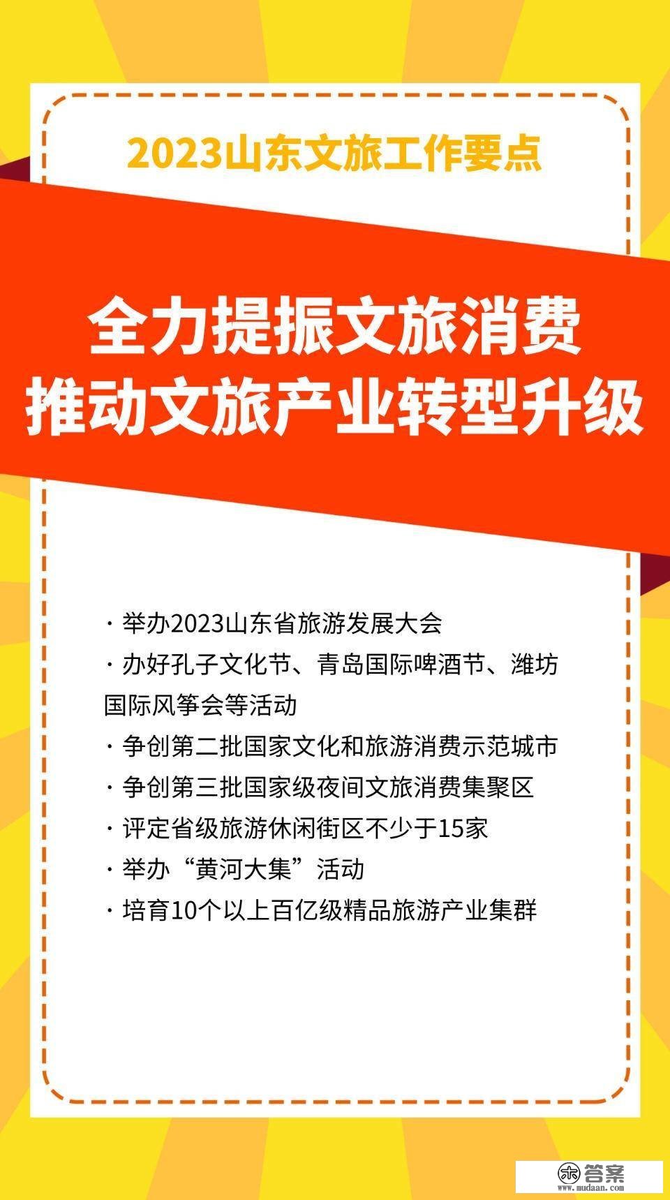 壹点海报 | 2023，山东文旅如许做！