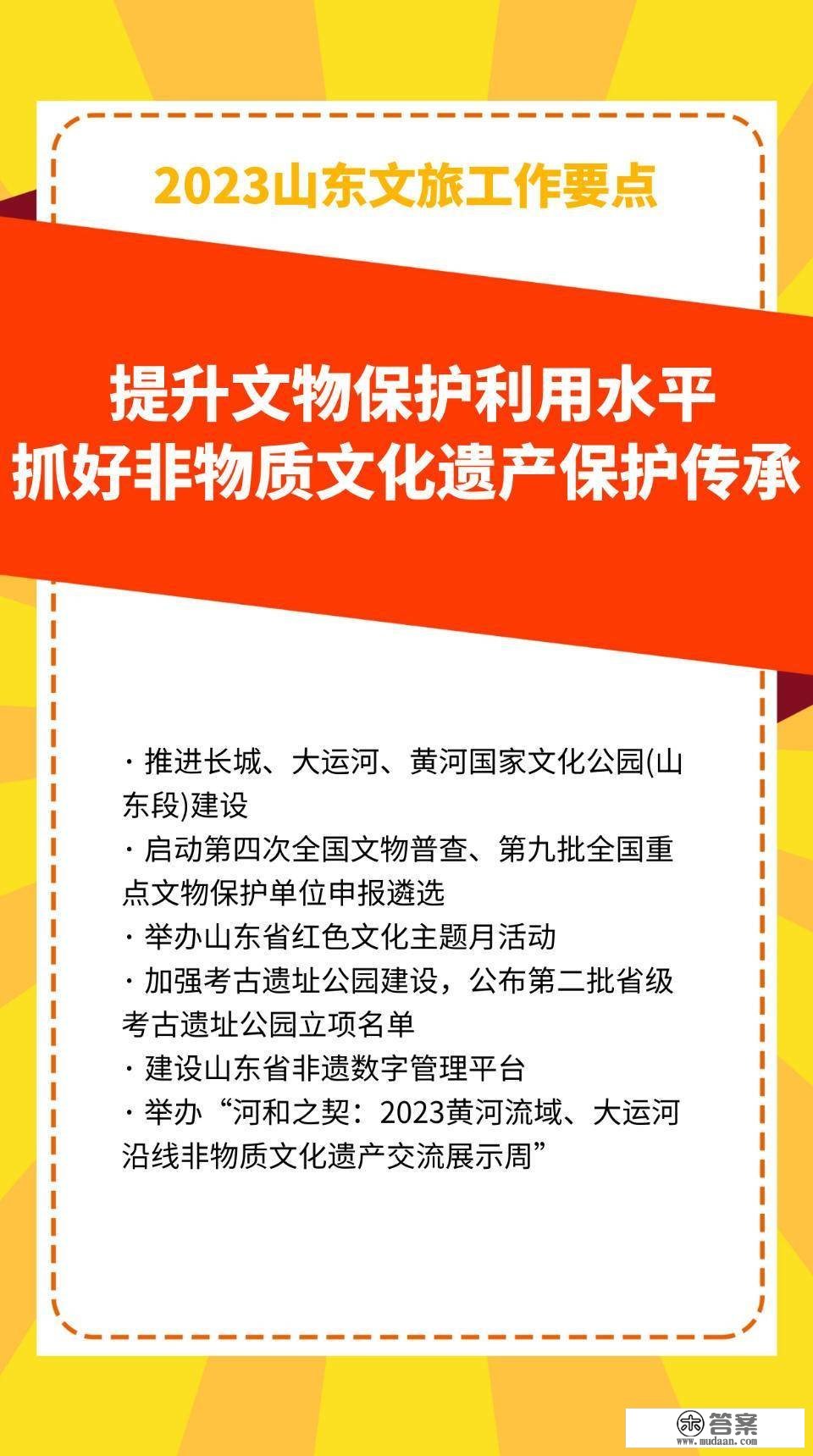 壹点海报 | 2023，山东文旅如许做！