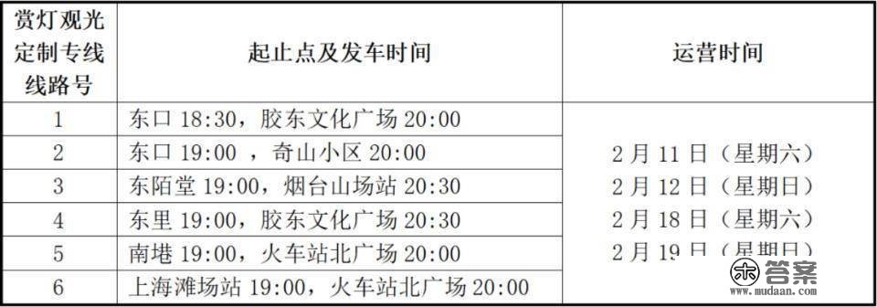 赏灯继续，年味不断！烟台公交耽误部门赏灯参观定造专线办事时间