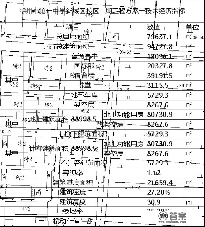 徐州一中新城区校区二期工程室内精拆根本落成