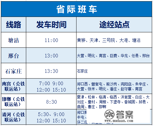 出行留意！德州汽车总站最新班次信息发布