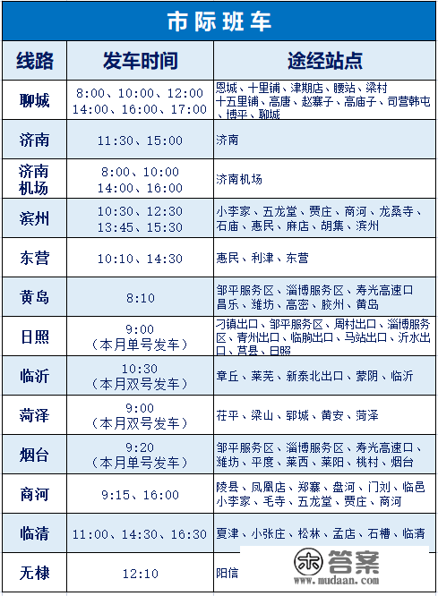 出行留意！德州汽车总站最新班次信息发布