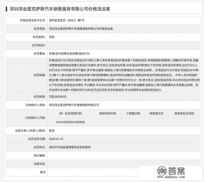 深圳深业雷克萨斯4S店因价格违法被罚20万