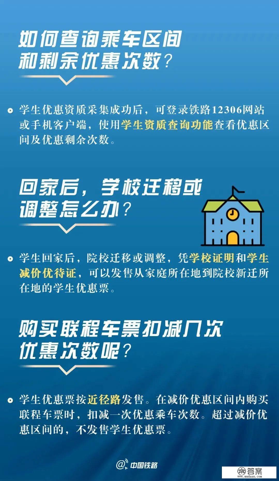 【992 | 保藏】购置学生优惠票，本年有新变革！