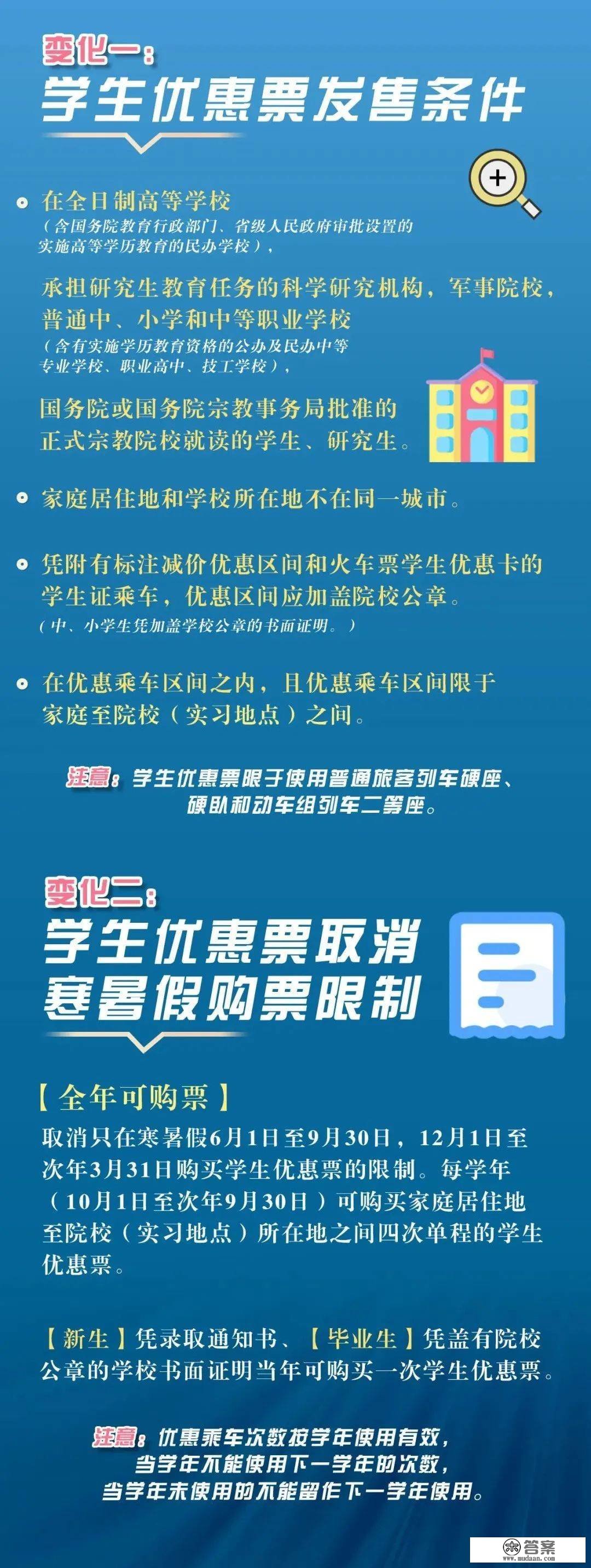 @返校的同窗，本年购置优惠火车票有新变革