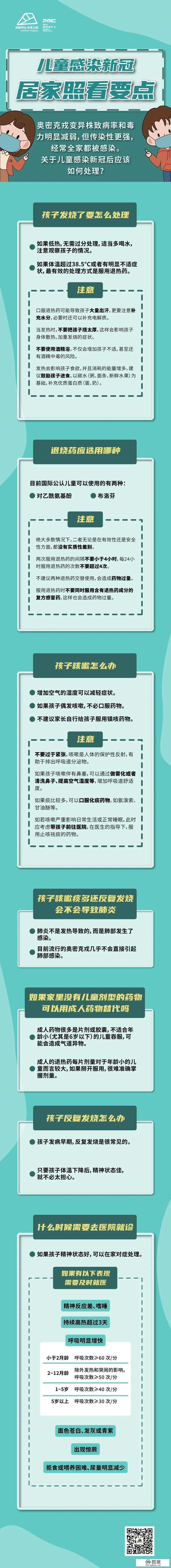 【坪山er防疫宝典】儿童传染新冠居家照看要点