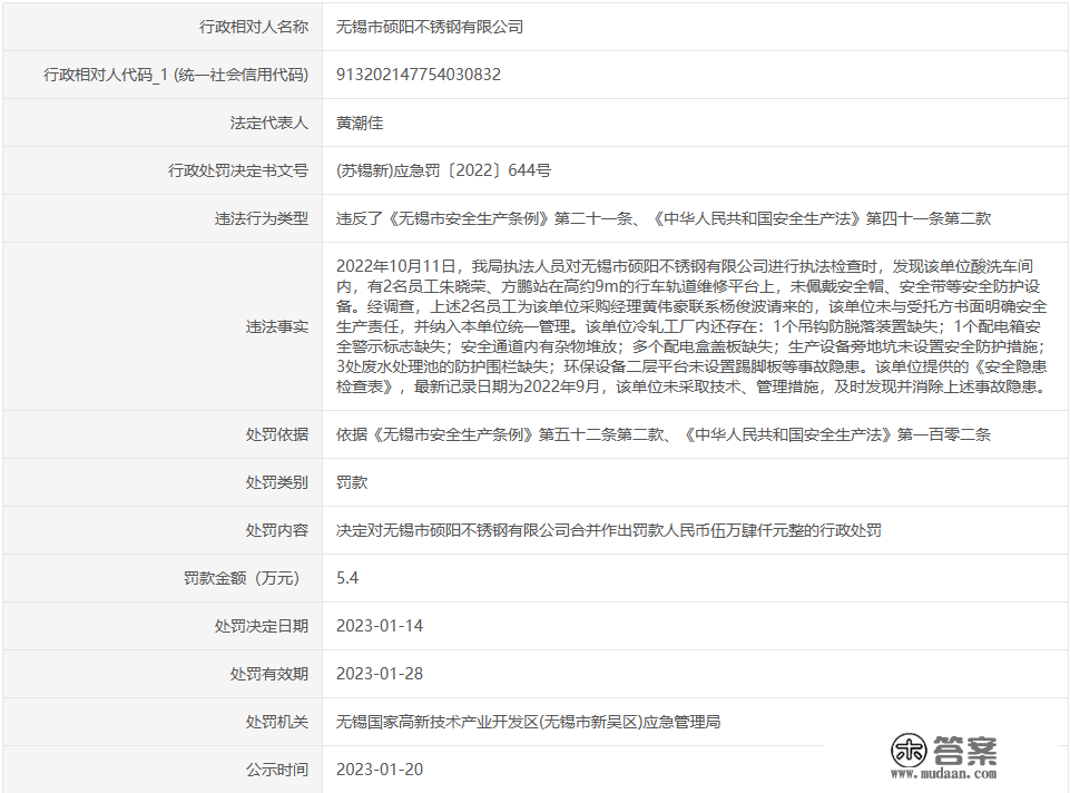 无锡市硕阳不锈钢有限公司因违背《无锡市平安消费条例》和《中华人民共和国平安消费法》被惩罚