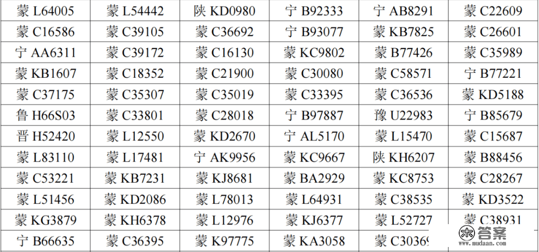 关于曝光超限超载车辆的布告（2023年第2号）