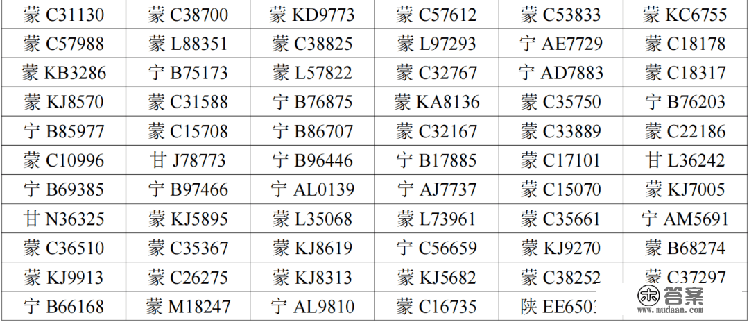 关于曝光超限超载车辆的布告（2023年第2号）