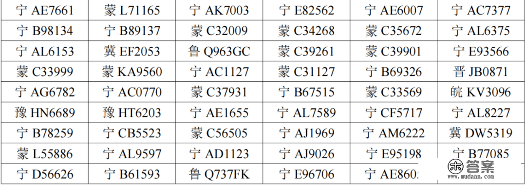 关于曝光超限超载车辆的布告（2023年第2号）