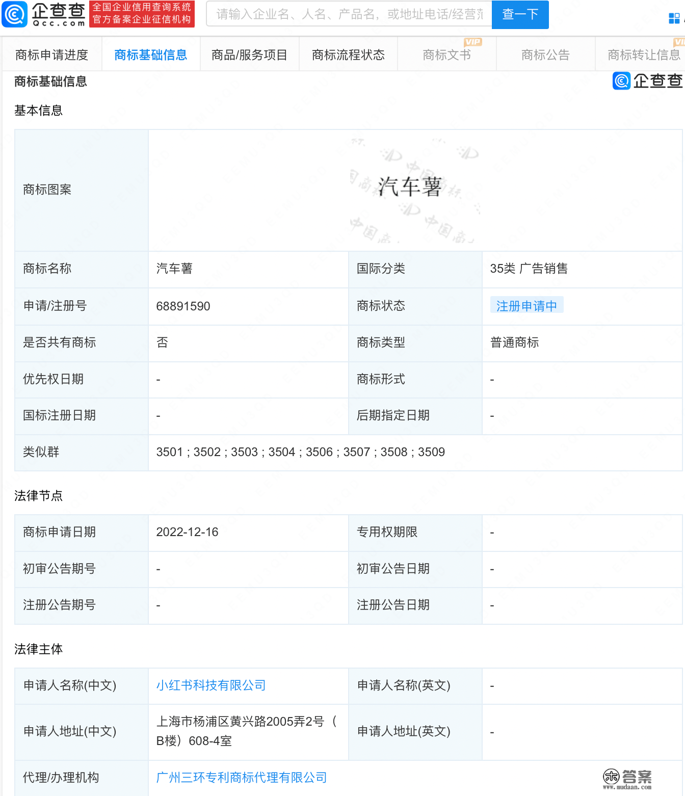 小红书申请注册汽车薯商标