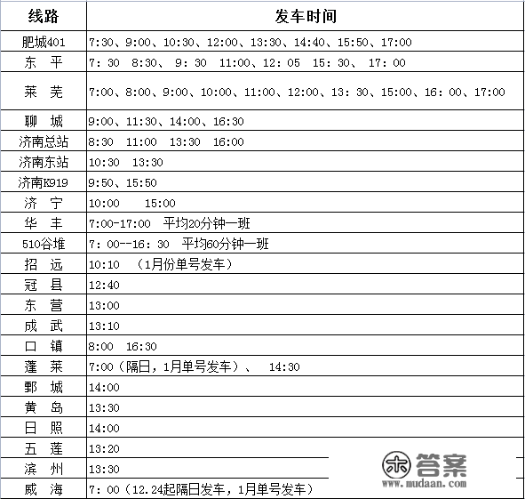 泰安汽车总站线路恢复，详细班次→