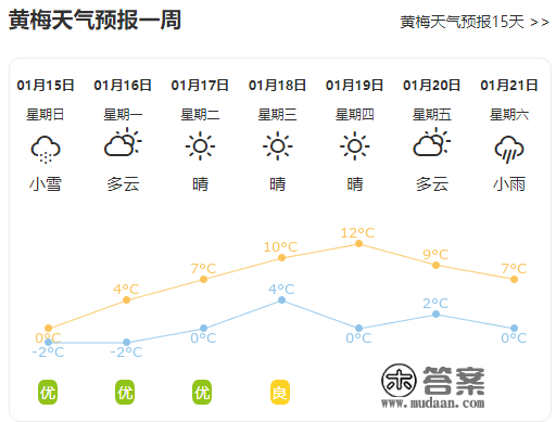 2023年第一场雪美