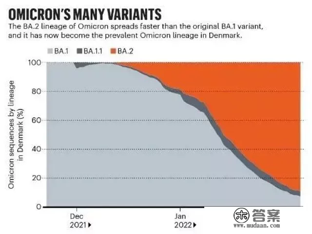 吉林疫情，没有你想得那么可怕