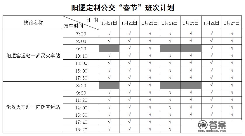 阳逻客运站-武汉火车站（往返）线路“春节”班次方案