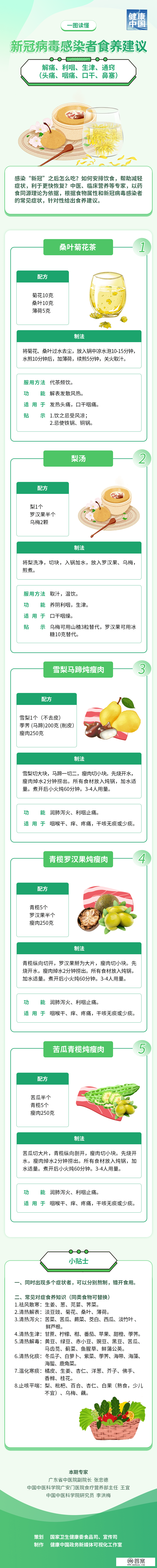 “阳了”之后怎么吃？官方食谱来了！