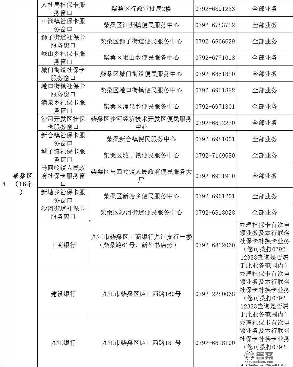 @九江人 您的社保卡到期了吗？可免费换第三代社保卡