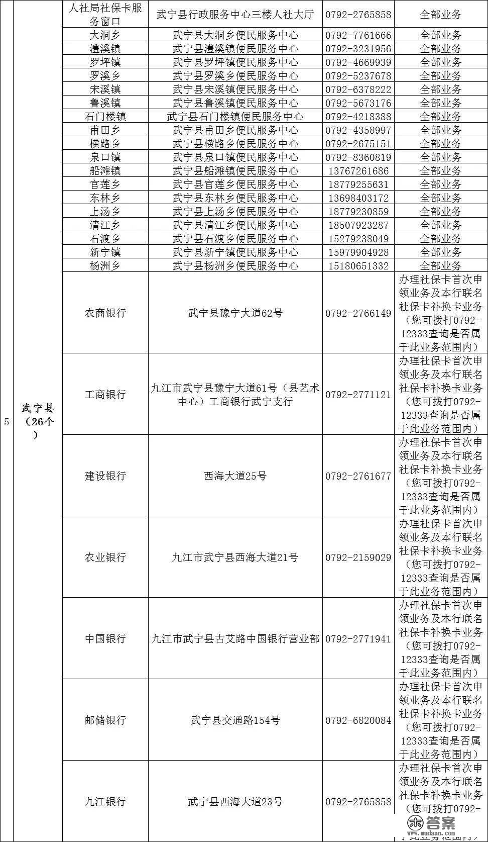 @九江人 您的社保卡到期了吗？可免费换第三代社保卡