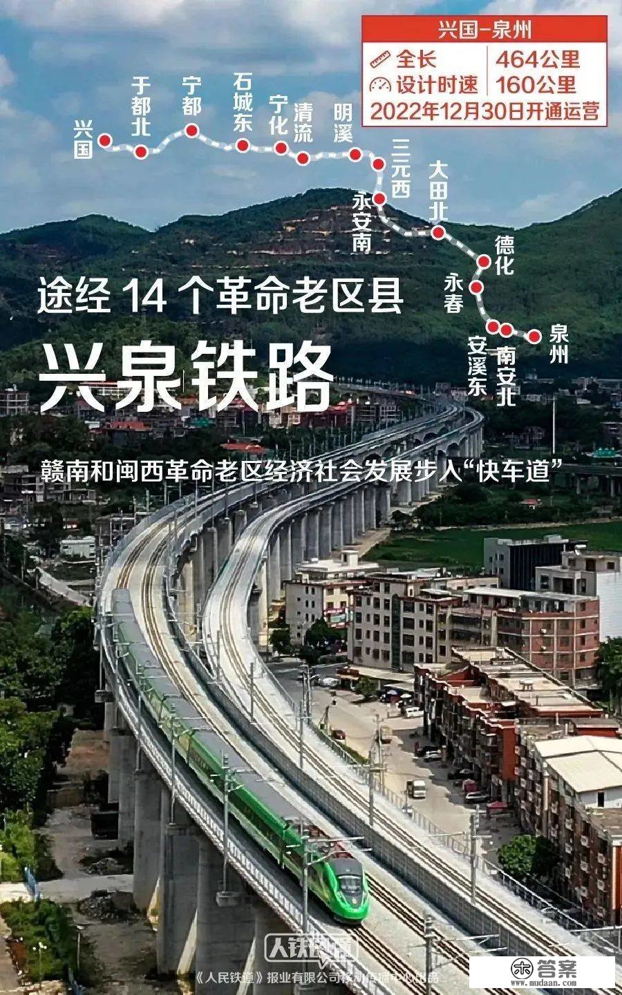 多条新线参加春运！回家的选择更多了→