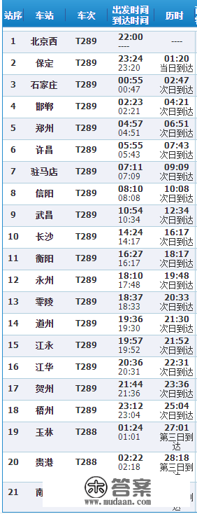 好动静！路过道州、江华等站的T290/89次恢复运行啦！