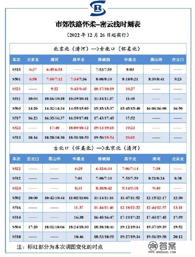 12月26日起，北京怀柔-密云线增开2对列车