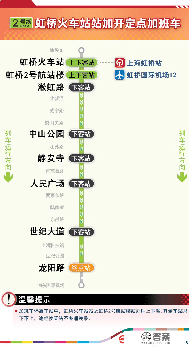 今晚上海地铁2号线定点加开：只停靠那些站点，路过换乘站不成换乘