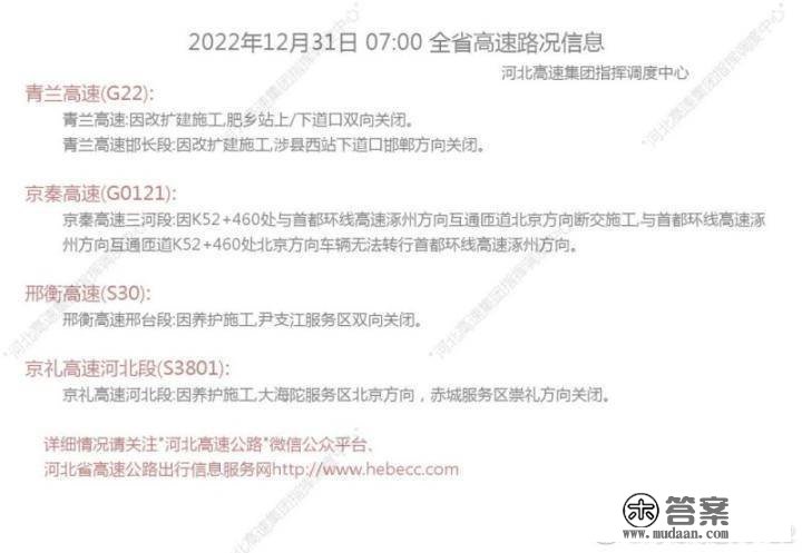 出行信息早晓得！河北最新气候预报、高速路况请查收→