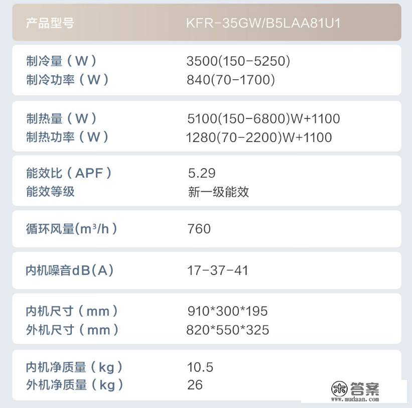 海尔大K・京华MAX 1.5匹新一级变频空调今晚8点开售