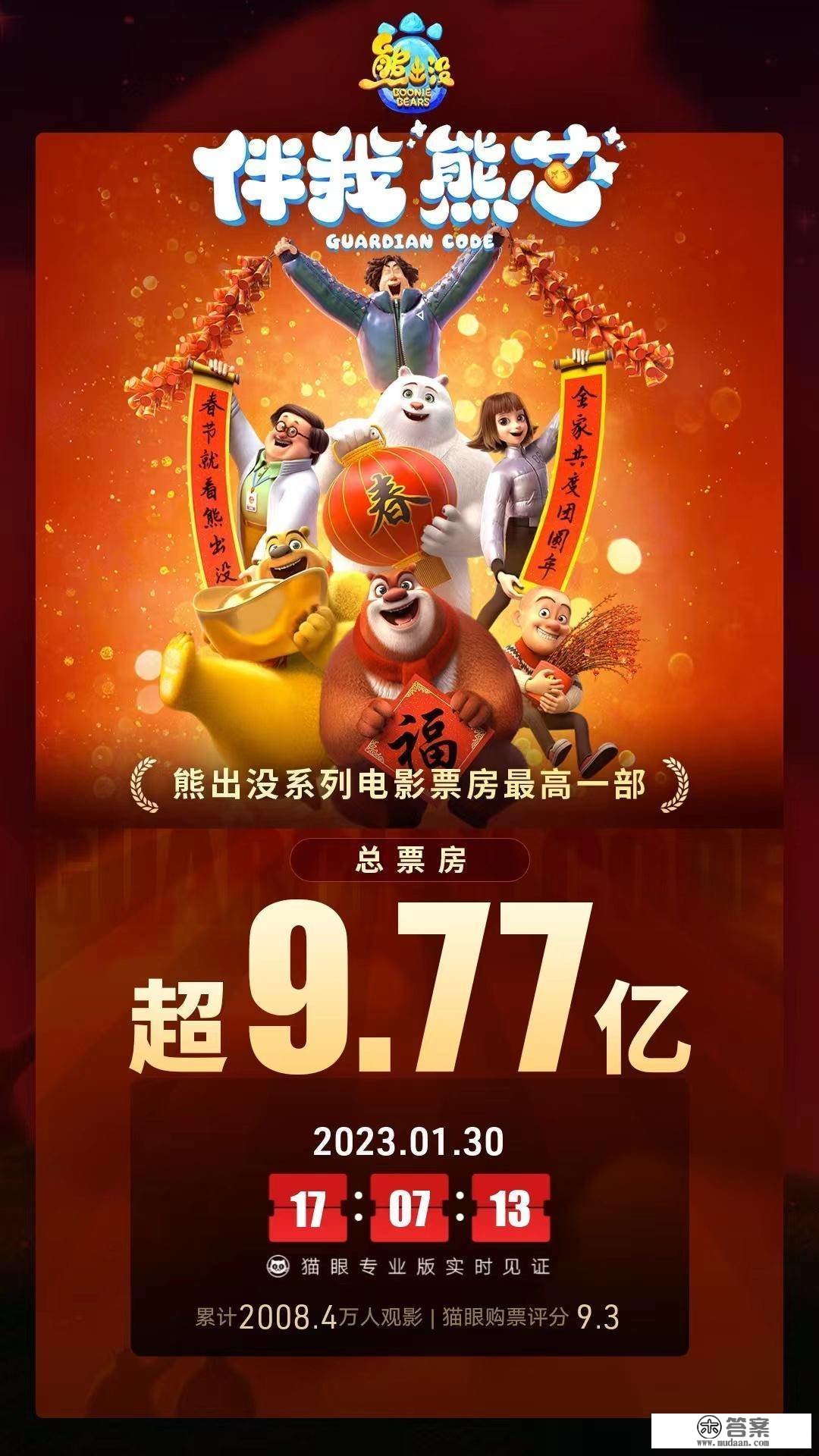 “广东出品”又创佳绩！《熊出没·伴我“熊芯”》创“熊出没”系列更高票房