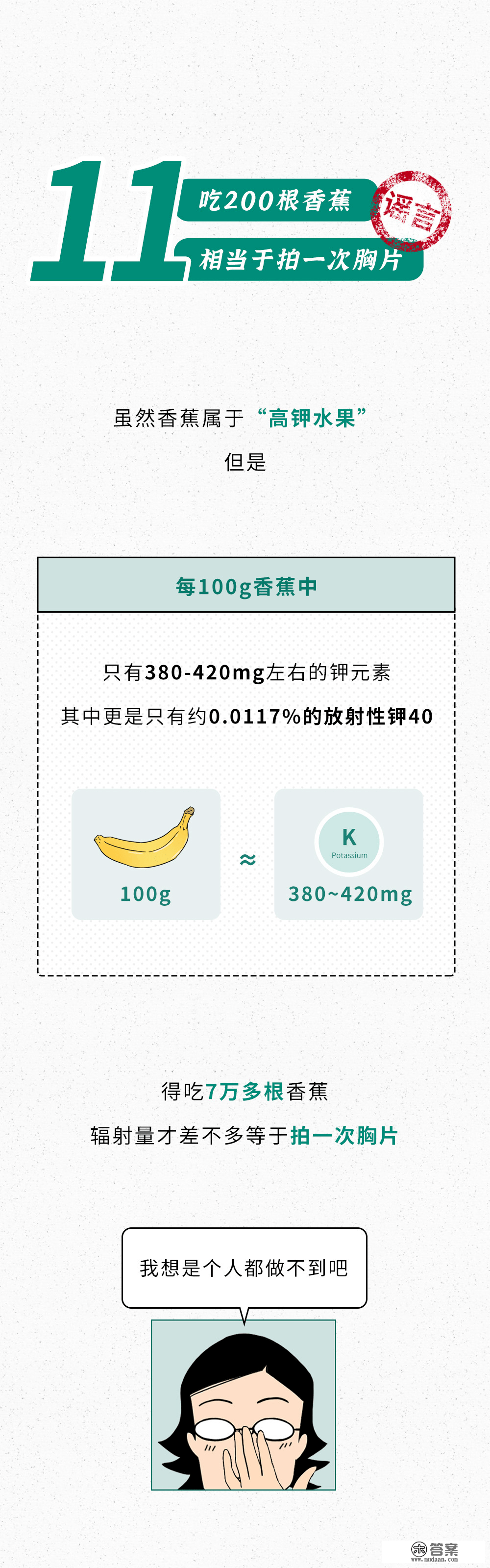 一年只讲那一次！转给晚辈最靠谱的100条安康辟谣！