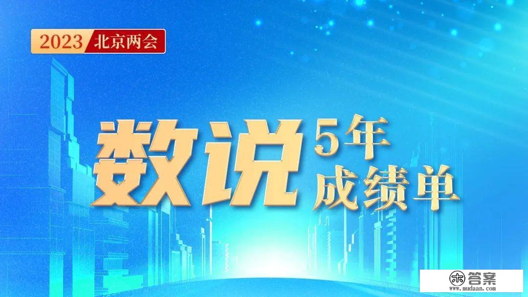 SVG | 硬核又提气！9个关键数据带你读懂北京5年成就单→