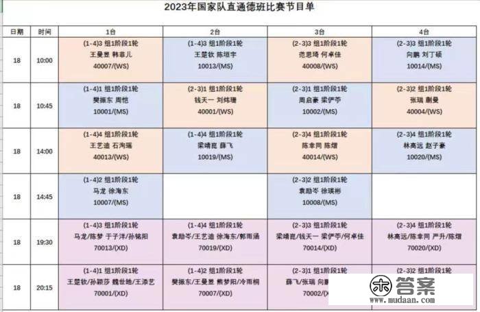 德班世乒赛选拔赛首日赛程更新