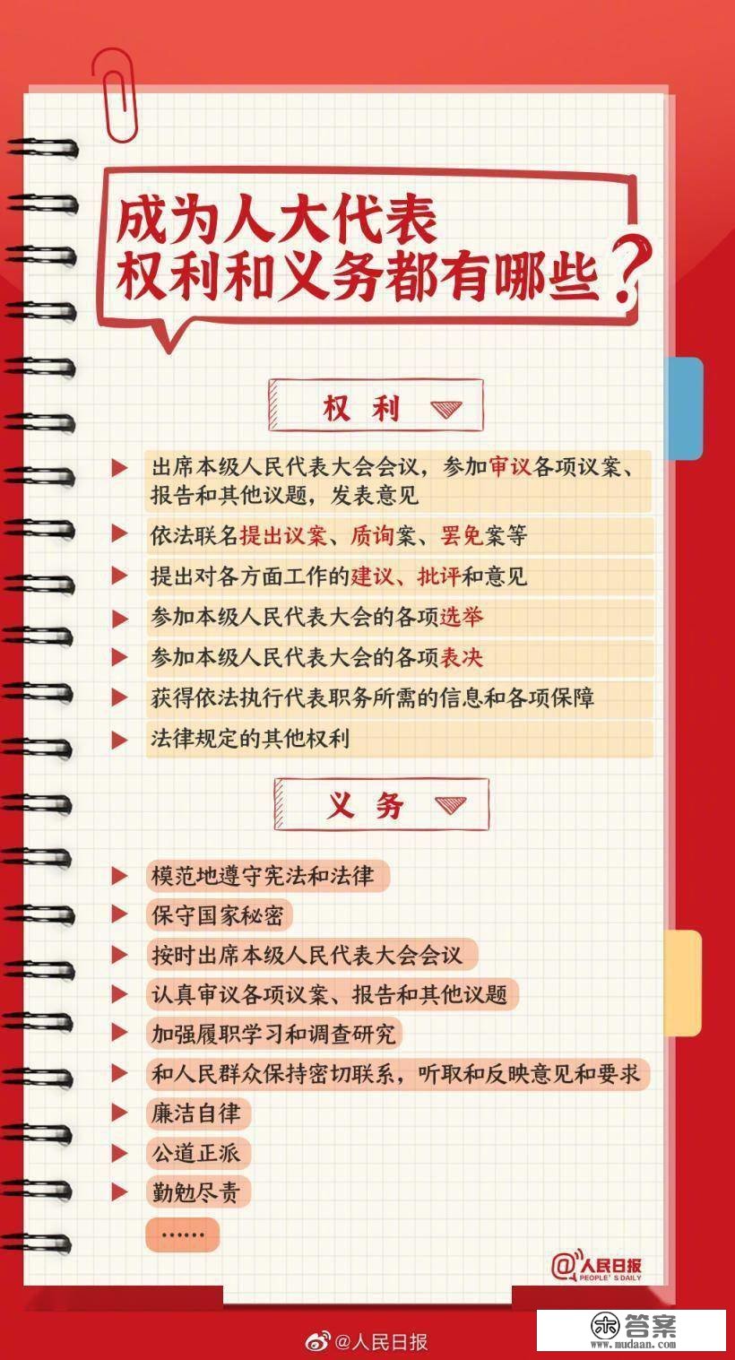 9图领会人大常识点！收好两会进修条记