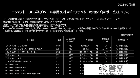 3DS/WiiU多款怪猎旧做将下架 暂时仍可停止联机玩耍