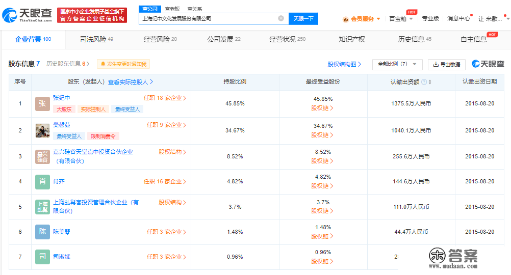 上海纪中文化未履行金额超545万 张纪中方训斥前妻樊馨蔓