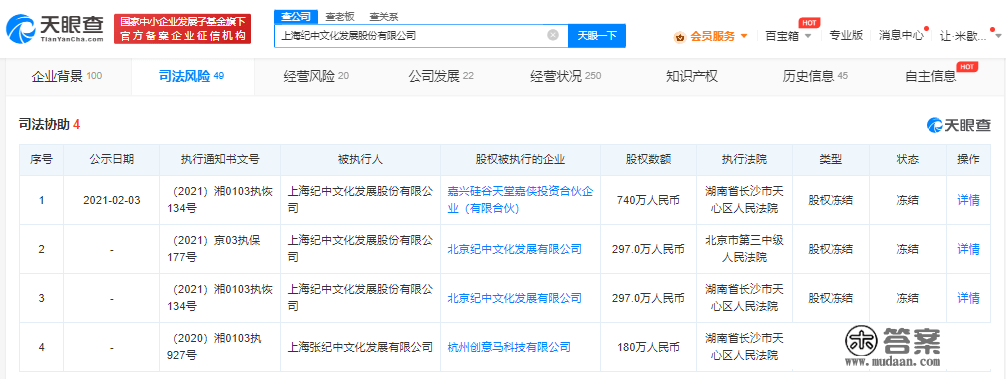 上海纪中文化未履行金额超545万 张纪中方训斥前妻樊馨蔓