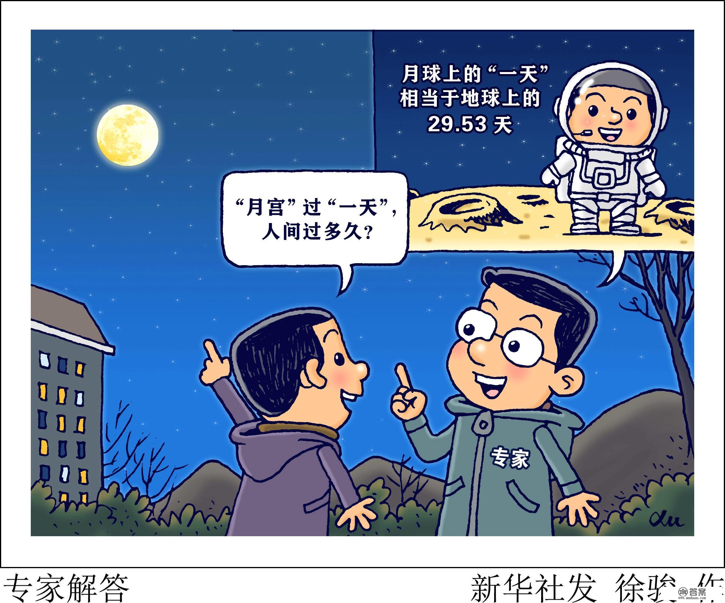 （图表·漫画）［星空有约］专家解答