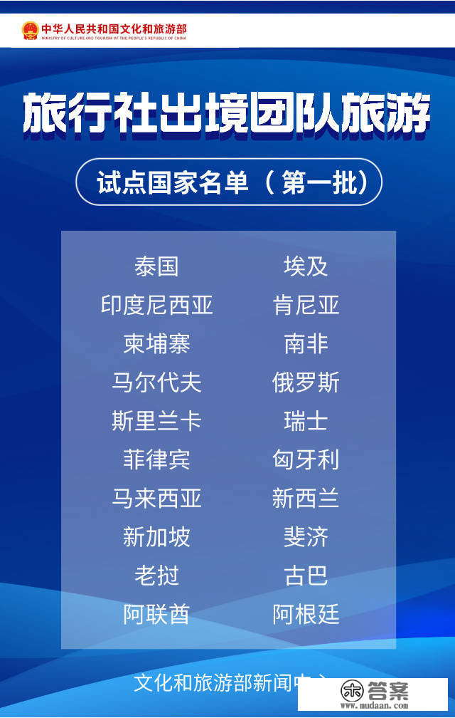 游览社出境团队游逐渐恢复 60国出境游名单完好版来啦！