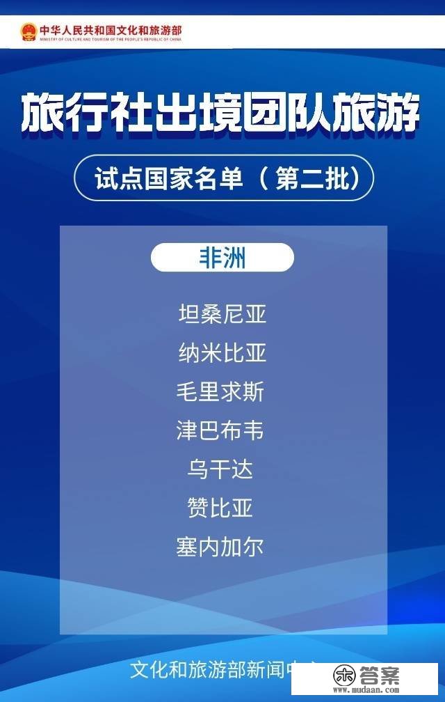 游览社出境团队游逐渐恢复 60国出境游名单完好版来啦！