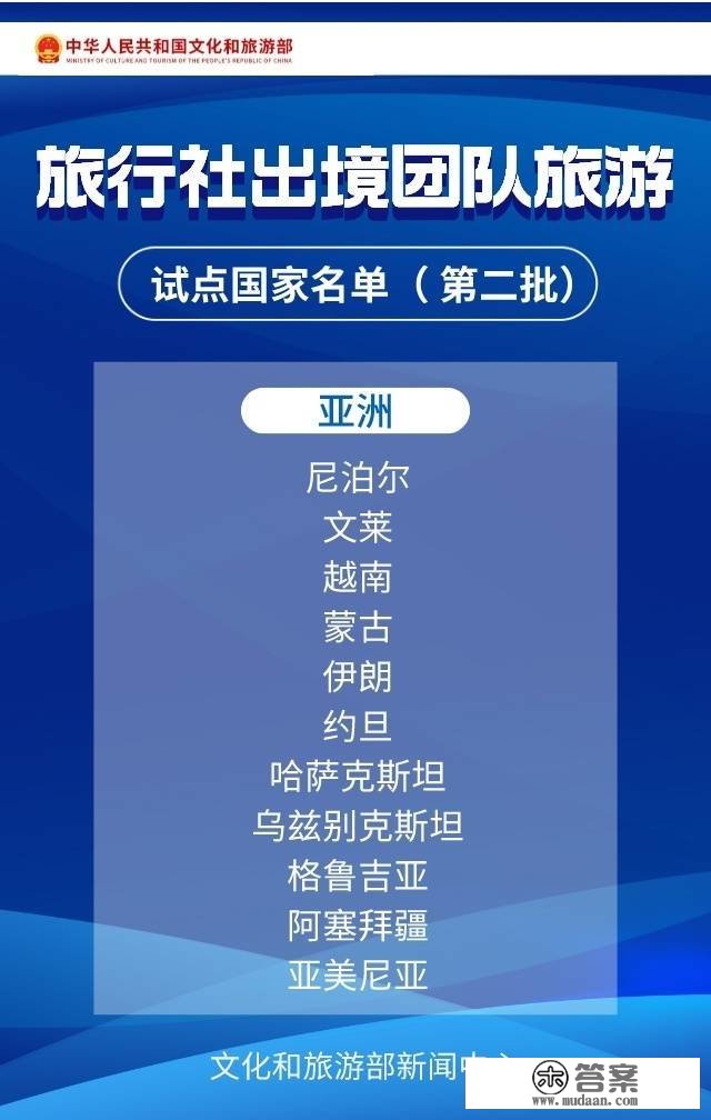 游览社出境团队游逐渐恢复 60国出境游名单完好版来啦！