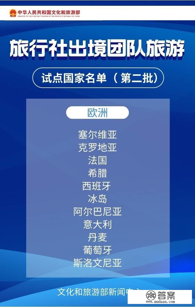 游览社出境团队游逐渐恢复 60国出境游名单完好版来啦！