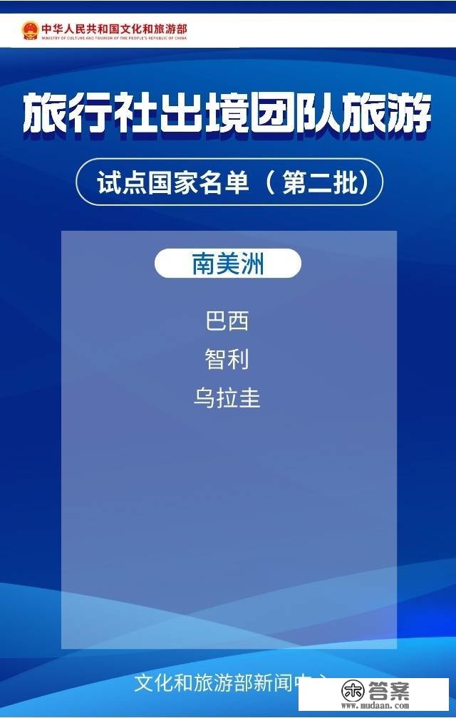 游览社出境团队游逐渐恢复 60国出境游名单完好版来啦！