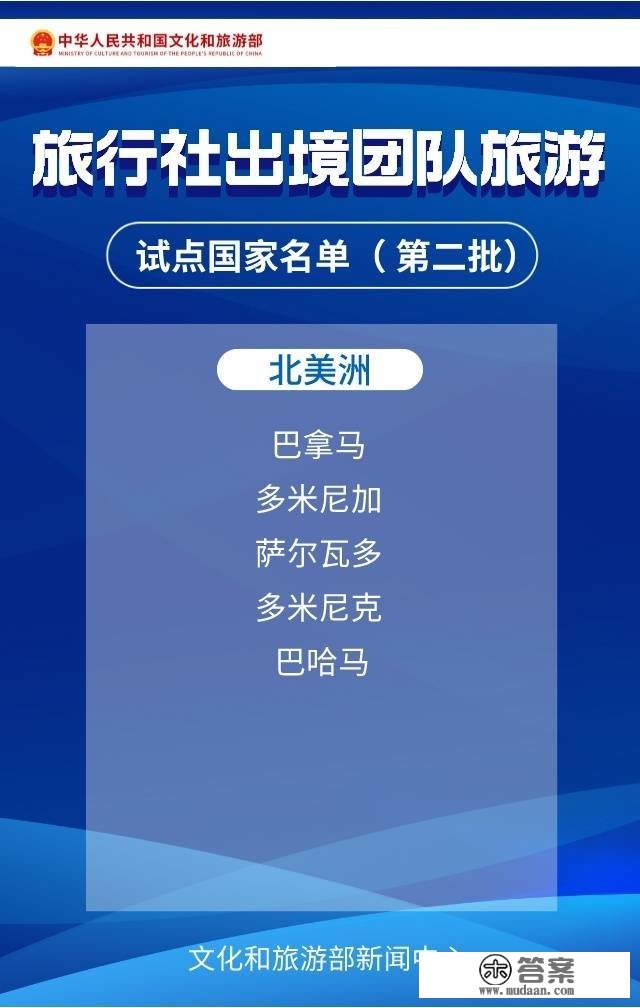 游览社出境团队游逐渐恢复 60国出境游名单完好版来啦！