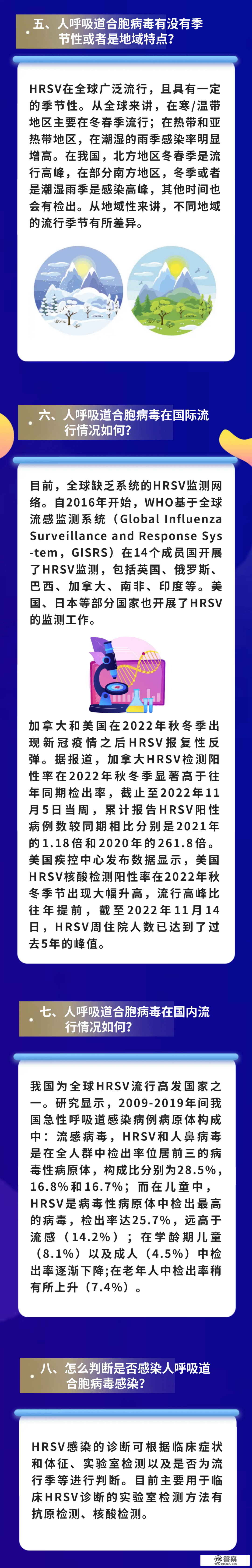 HRSV病毒会攻击呼吸道和肺部！中疾控最新提醒