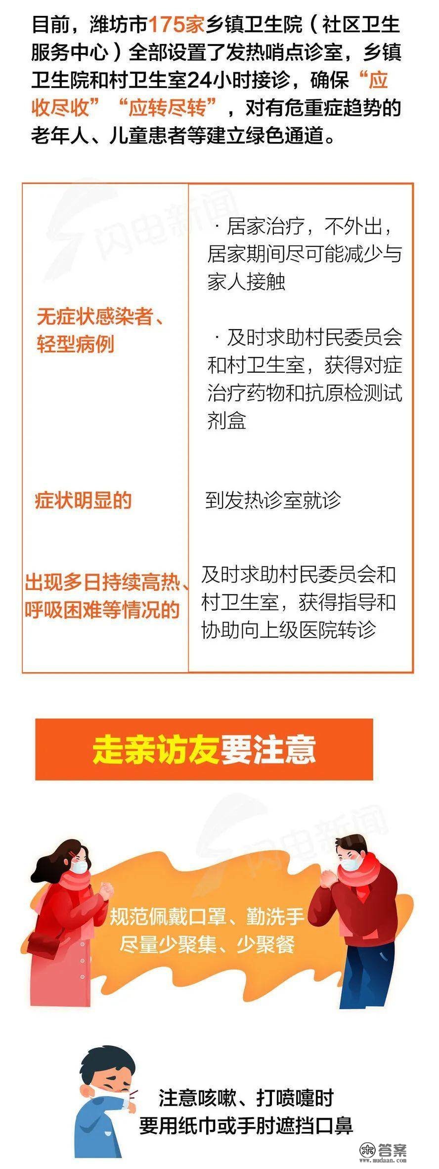 春节返乡若何做好防护？最全攻略来了！