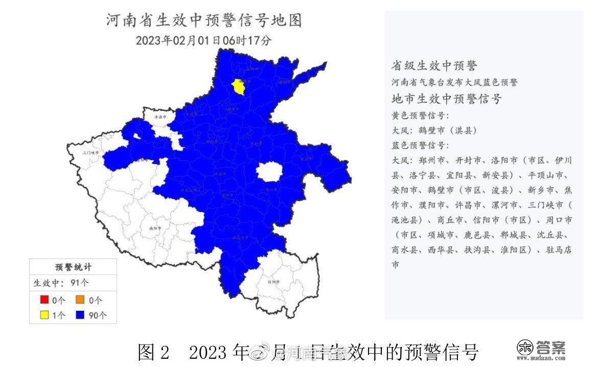 局地9级！今晨郑州呈现6到8级大风